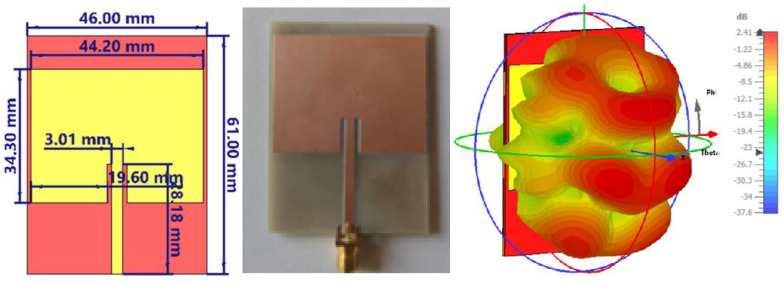 Figure 16