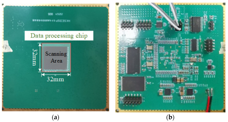 Figure 12