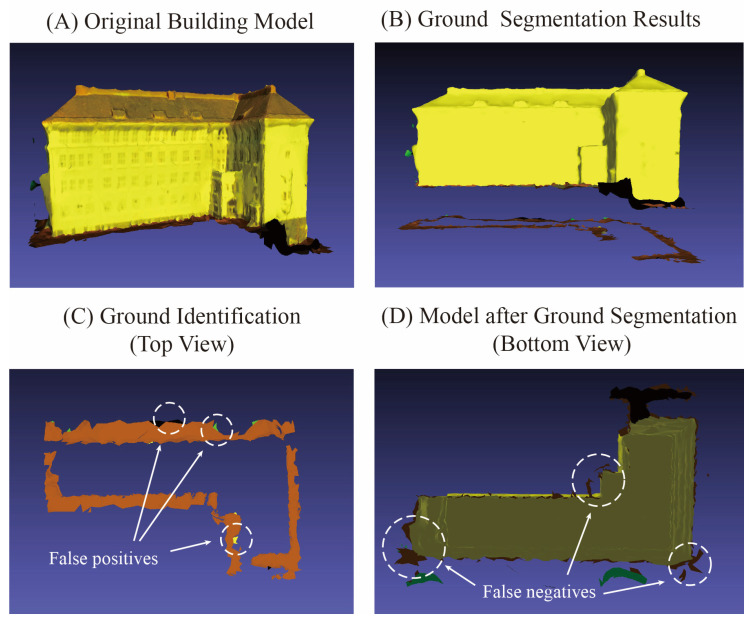 Figure 16