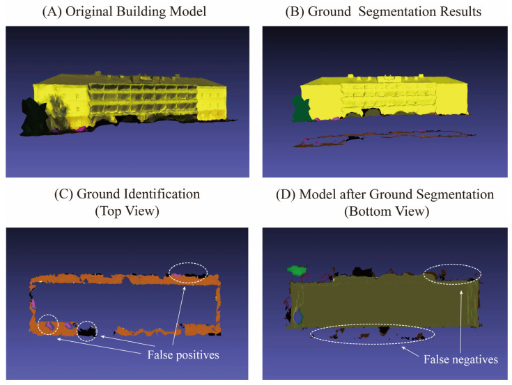 Figure 17