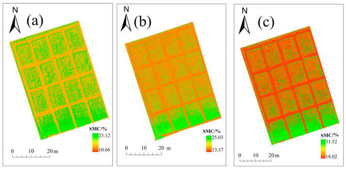 Figure 9