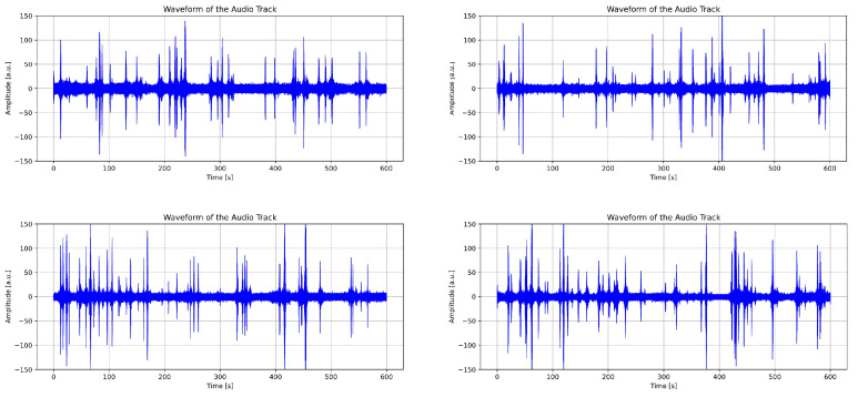Figure 15