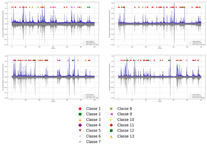 Figure 16