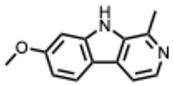 Figure 24