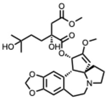 Figure 25