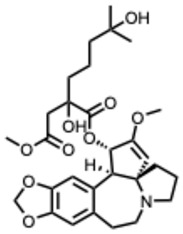 Figure 27