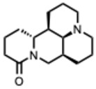 Figure 30