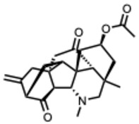 Figure 33