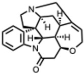 Figure 42