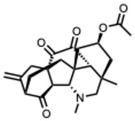 Figure 47