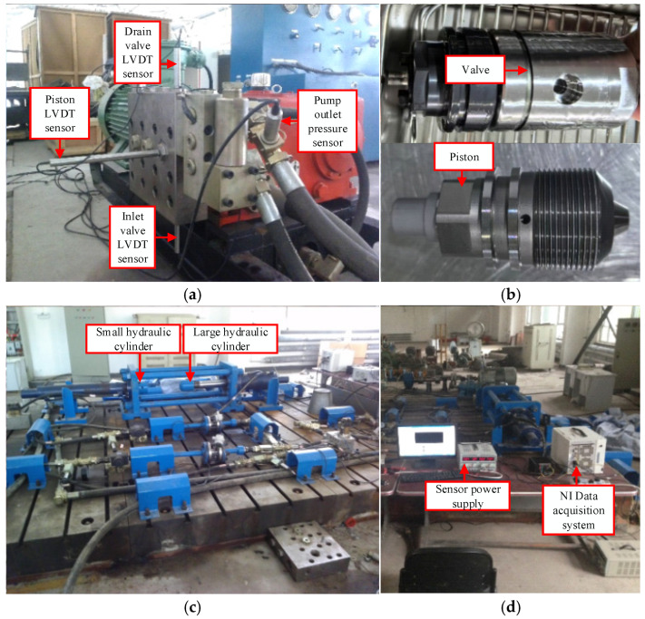 Figure 9