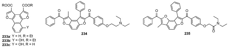 Figure 22