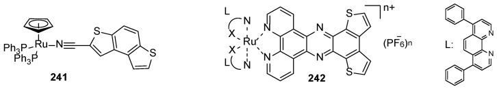 Figure 24