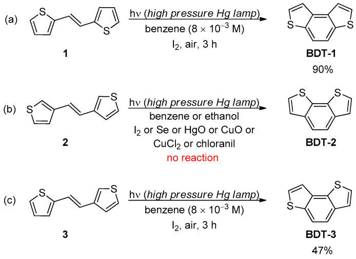 Figure 26