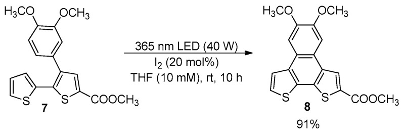 Figure 27