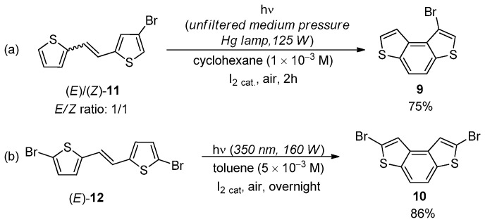 Figure 28