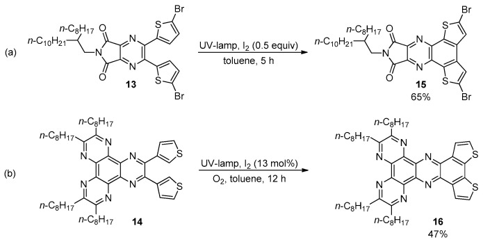 Figure 29