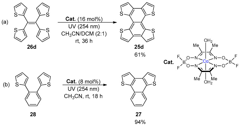 Figure 33