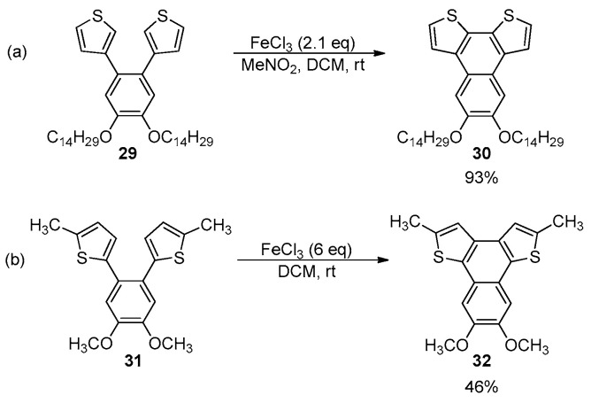Figure 34