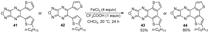 Figure 38