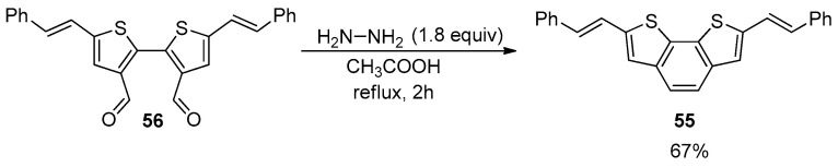 Figure 42