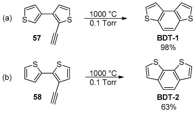 Figure 43