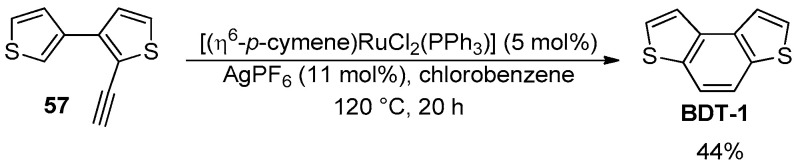 Figure 44