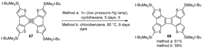 Figure 47