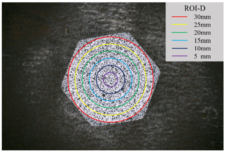 Figure 11