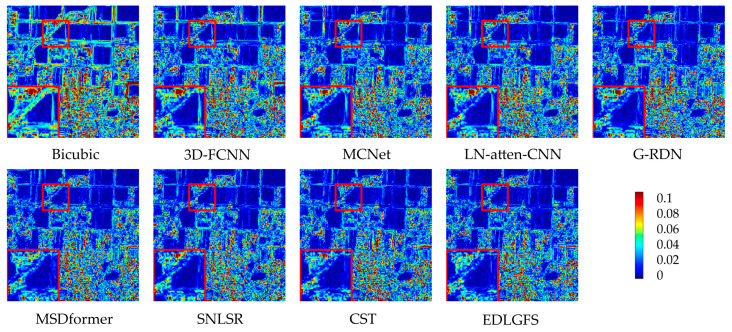 Figure 10