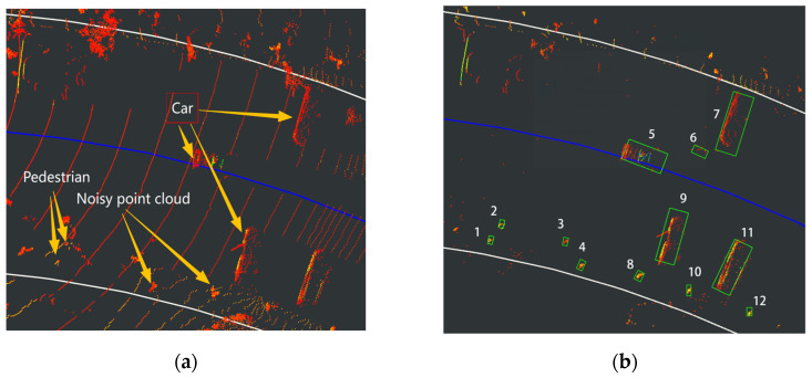 Figure 9