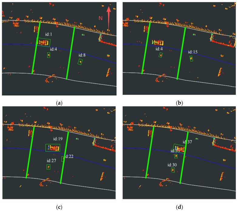 Figure 11