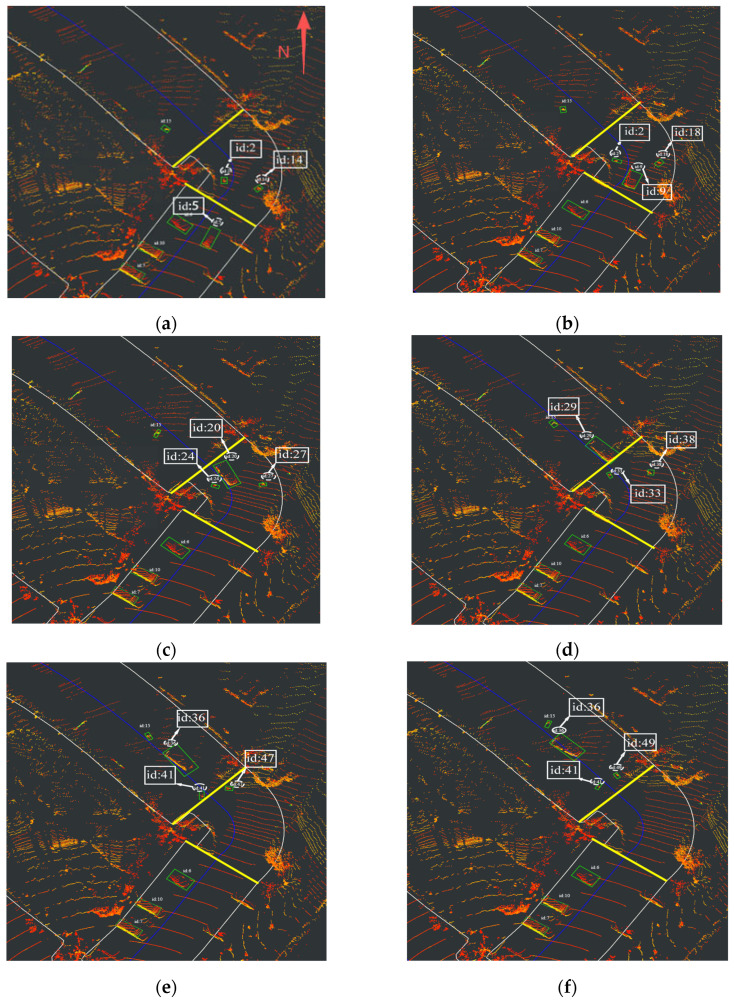 Figure 14