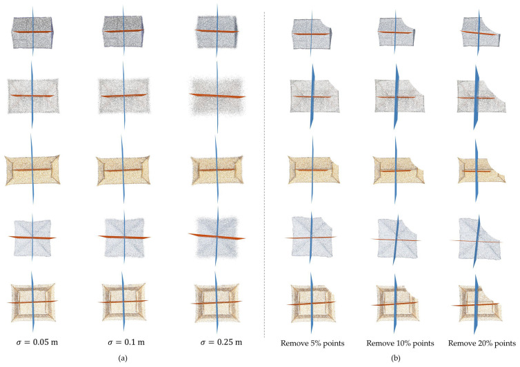 Figure 13