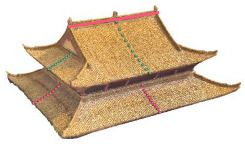 Figure 20