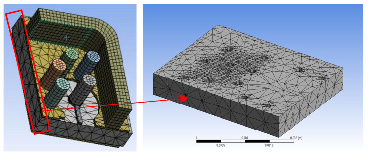 Figure 13
