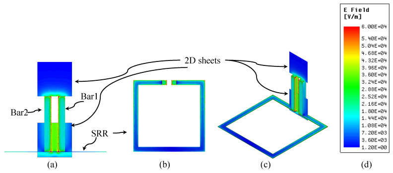 Figure 13