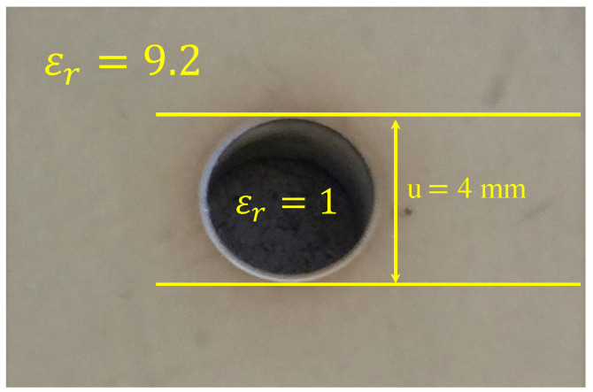 Figure 26