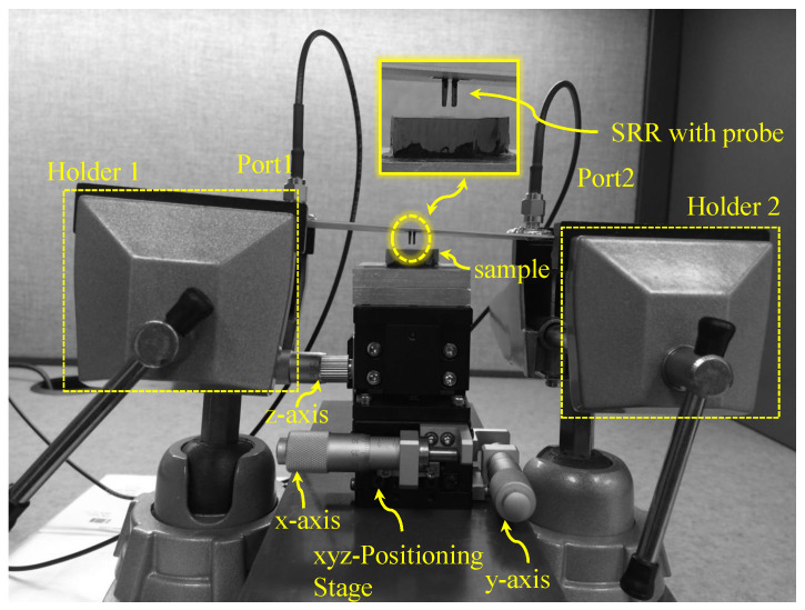 Figure 28