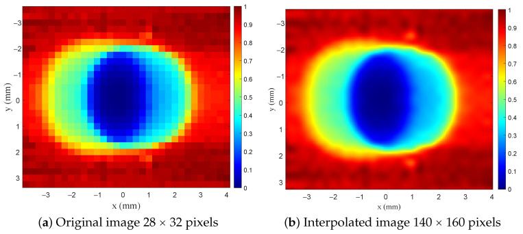 Figure 30