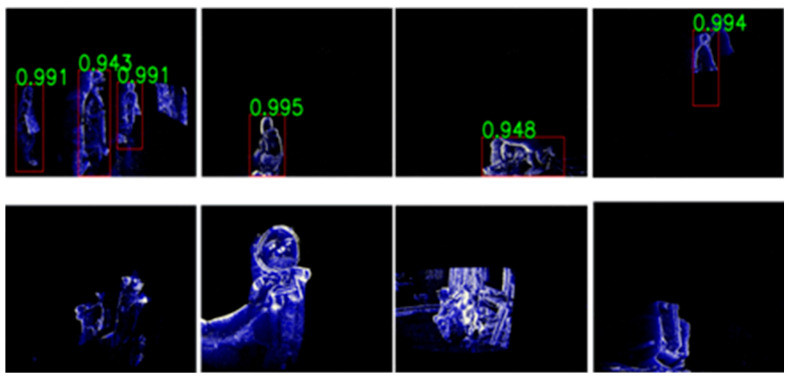 Figure 7