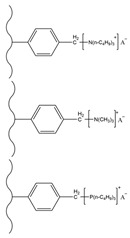 Figure 22