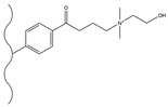 Figure 25