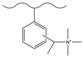 Figure 27