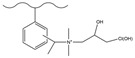 Figure 28