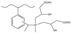 Figure 29