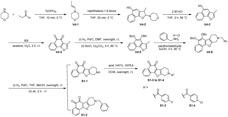 Figure 41