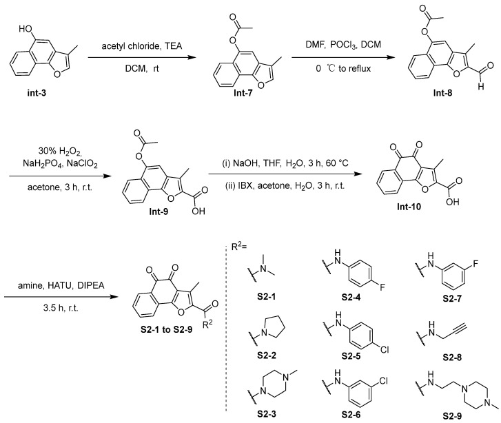 Figure 42