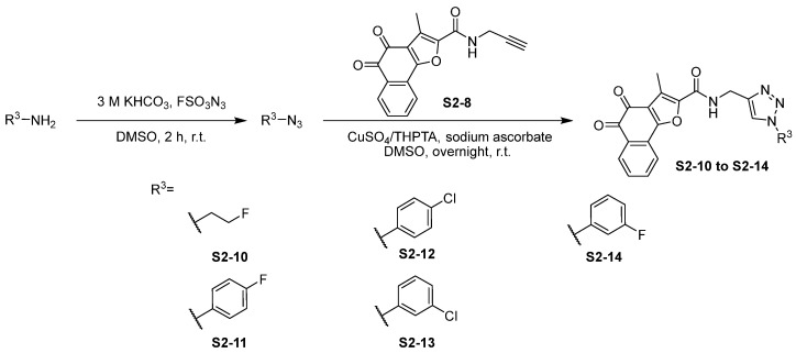 Figure 43