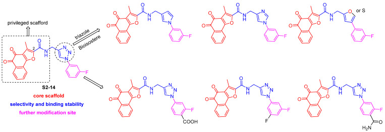 Figure 45